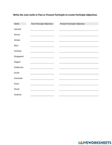 Participle Adjective ending