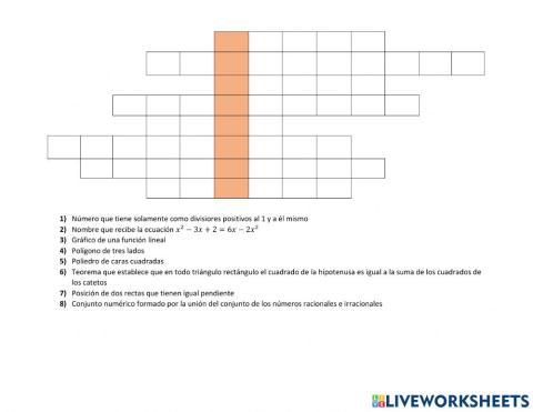 Gráfico de una función cuadrática