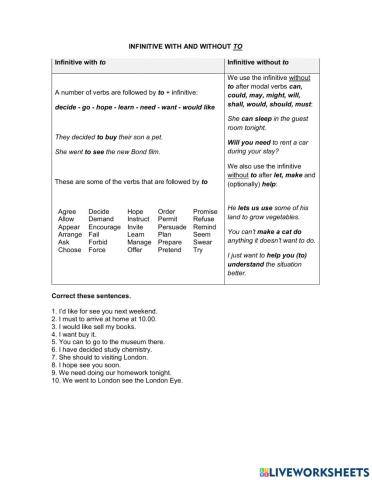 Infinitive Without To