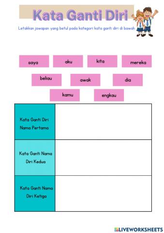 Latihan Kata Ganti Nama Diri