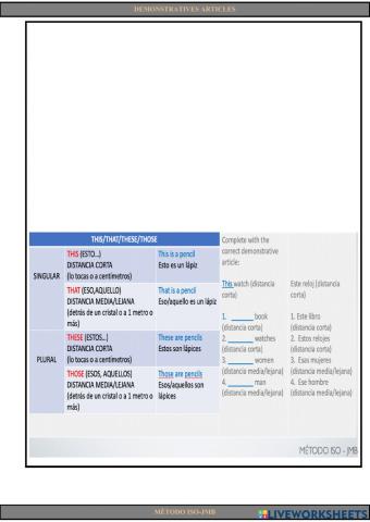 Demonstratives articles