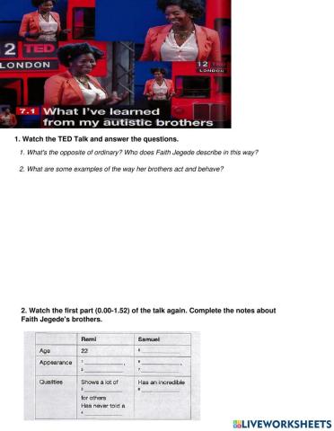 What have I learned?