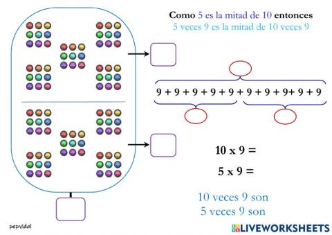Multiplicación. Estrategias 5 y 10 veces 9