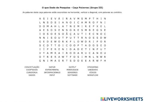 O que Dado de Pesquisa - Grupo III
