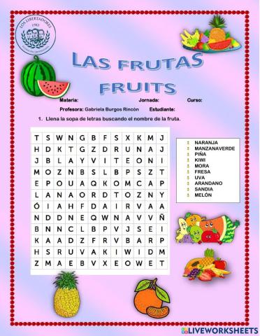 Las frutas