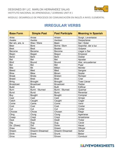 Irregular and regular verbs 