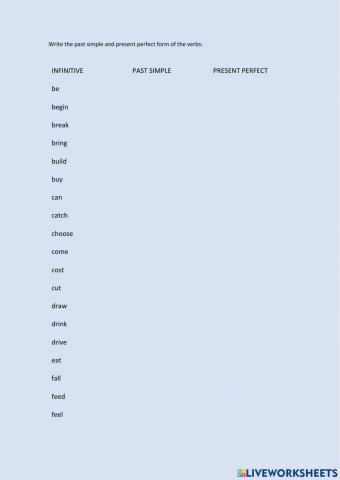 Past simple VS Present perfect