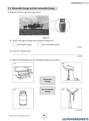 Renewable Energy