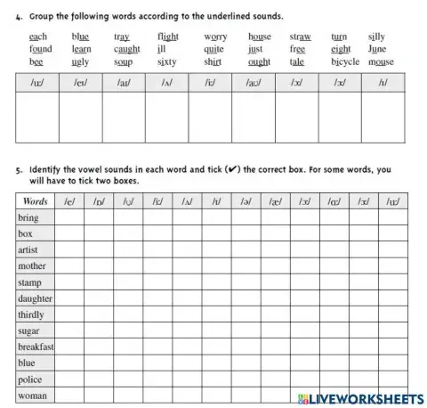 Phonetics vowels