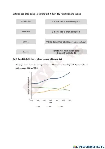 Day 6 -thử thách 21 ngày