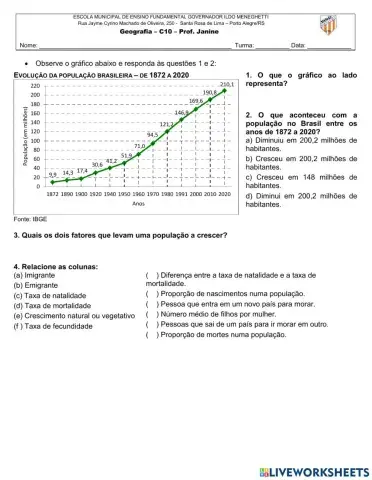 Crescimento populacional e densidade demográfica - Brasil