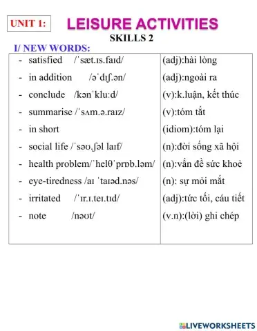 English 8- unit 1- skills 2