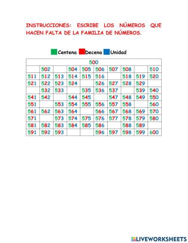 Familia de números del 500 al 600