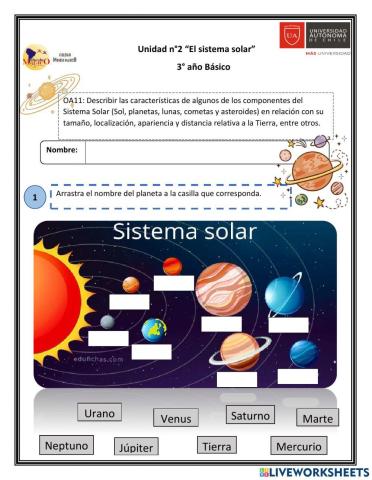 Guía del sistema solar uwu