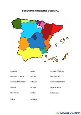 Comunitats autònomes Espanya
