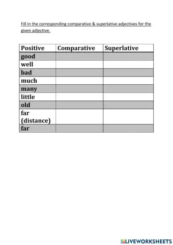 Irregular Adjectives