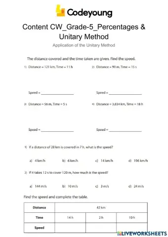 Content-CW-Application of the Unitary Method