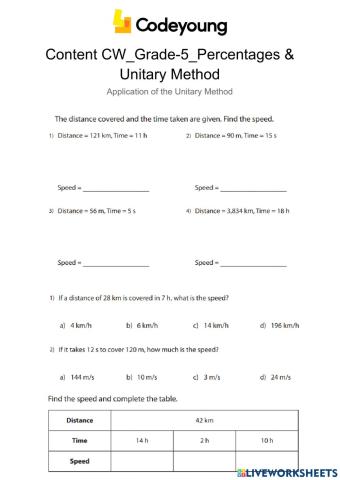 Content-CW-Application of the Unitary Method