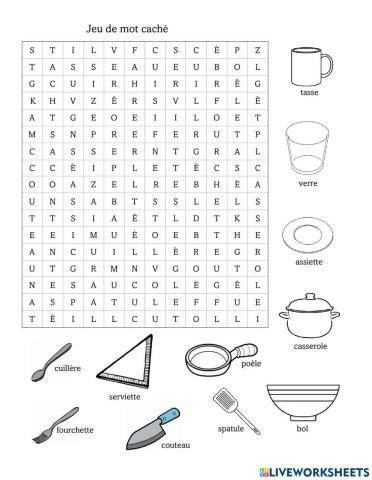 Les ustensiles de la cuisine