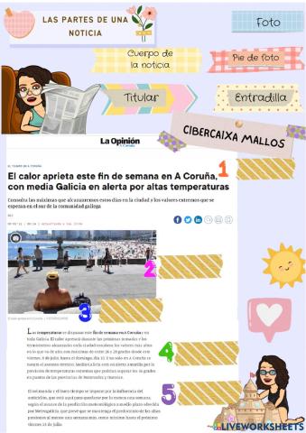 Partes de la Noticia