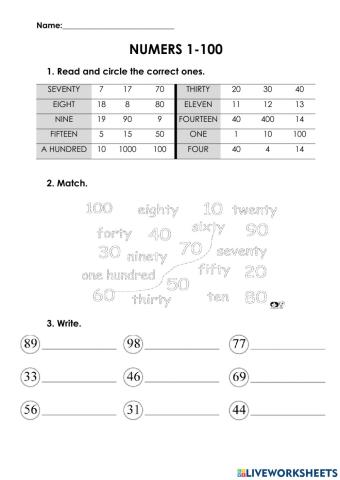 Numbers from 1 to 100