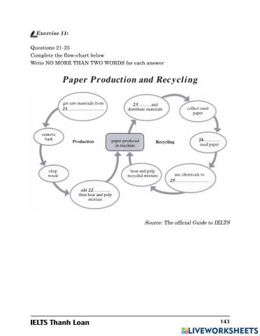 TL - Listening - Dang05 - 3