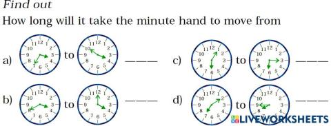 Minute hand time
