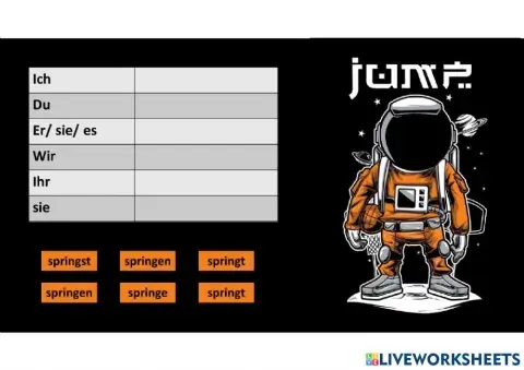 Present tense - German