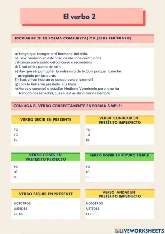 El verbo: conjugación