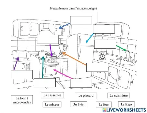 Les objets dans la cuisine
