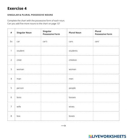 22-Possessive-Nouns-US-3