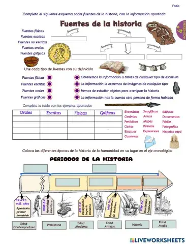 Recursos historia Fabio