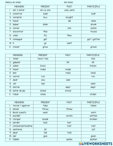 Irregular verbs complete