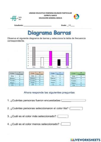 Diagramas gráficos