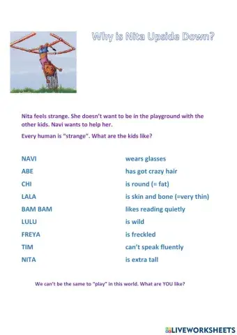 Why is Nita Upside Down?