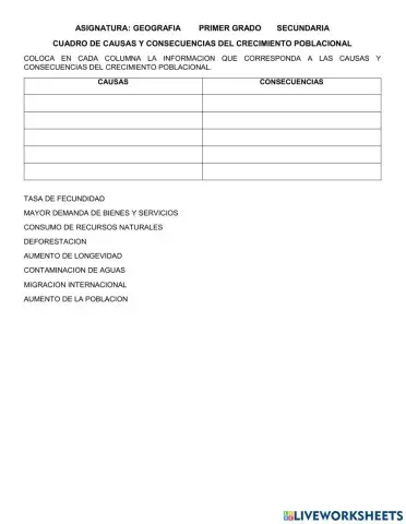 Crecimiento poblacional