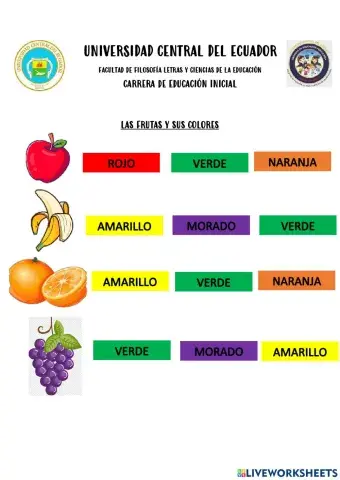Las frutas