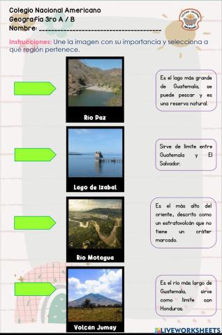 Lugares importantes de Guatemala