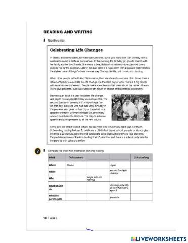 Reading- Life changes