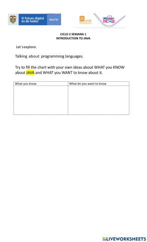 Wha you know about Java