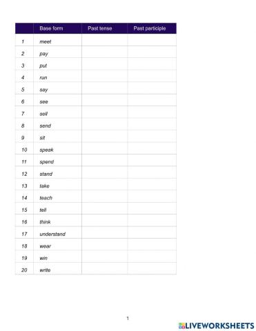 Irregular Verbs (m-w)