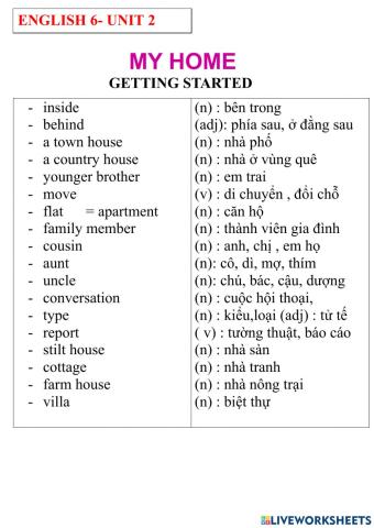 English 6- unit 2- getting started