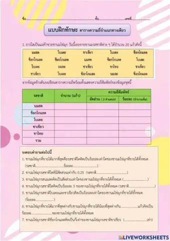 แบบฝึกทักษะ ตารางความถี่จำแนกทางเดียว