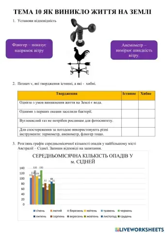 Як виникло життя на Землі