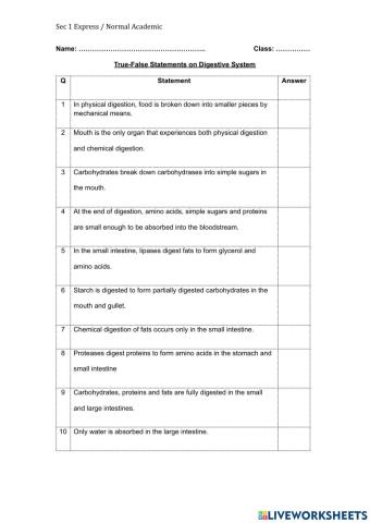 T-F Digestive System