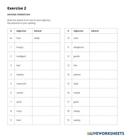 25-Adverbs-of-Manner-US-2