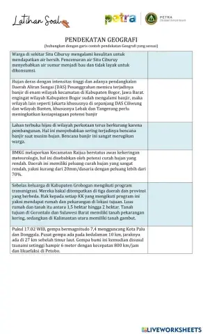 Pendekatan dan Prinsip Geografi