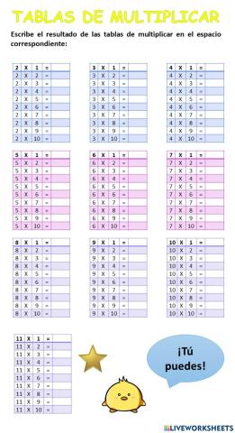 Tablas de multiplicar