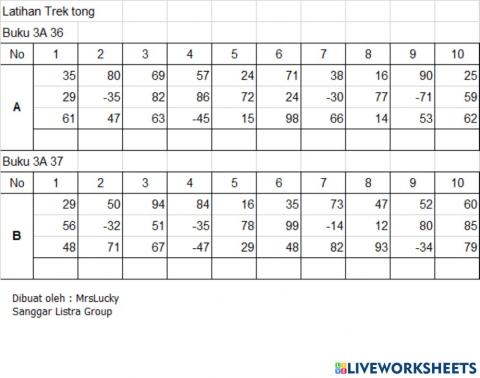 Latihan puluhan 3 baris