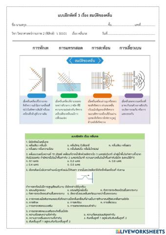สมับติของคลื่น